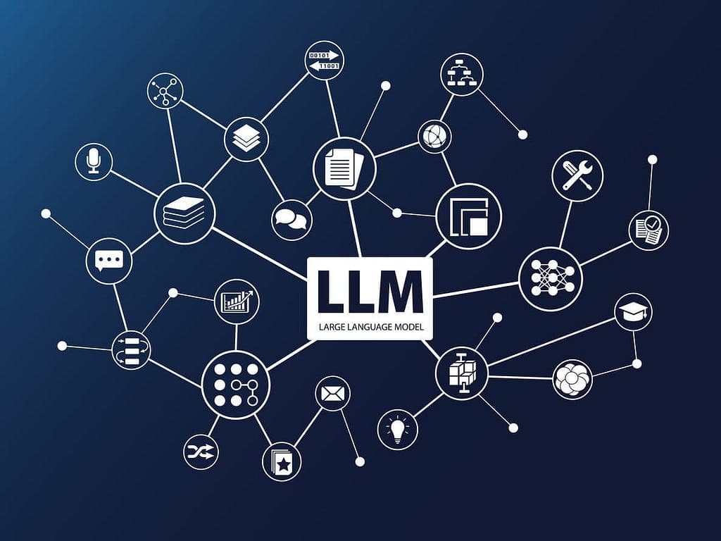 Evaluate Your Large Language Model