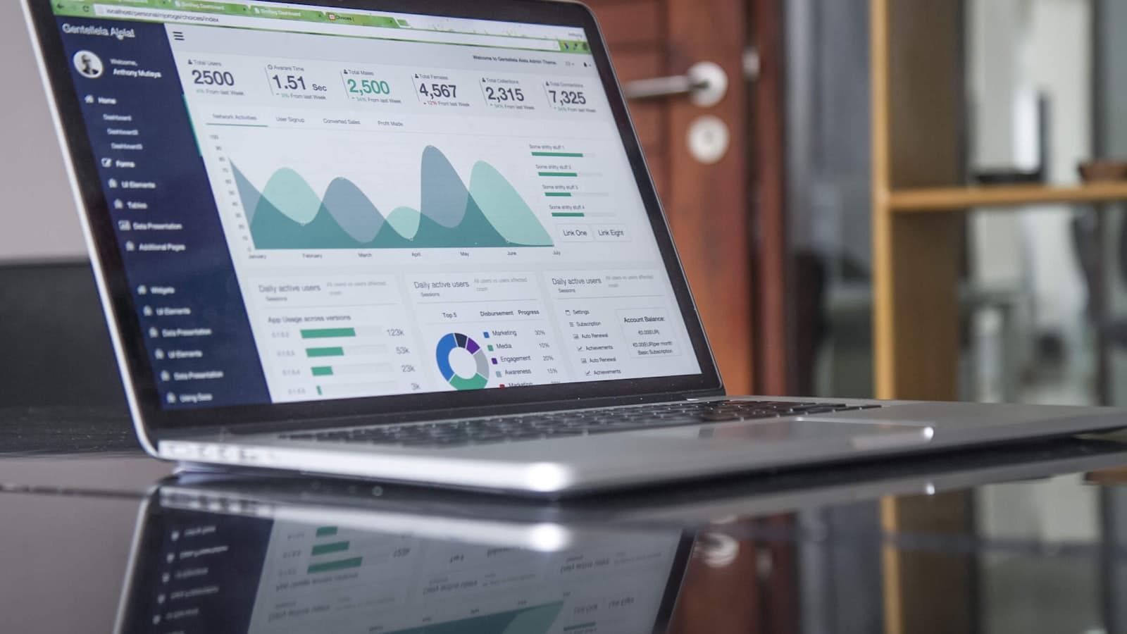 Data Science at Welzin
