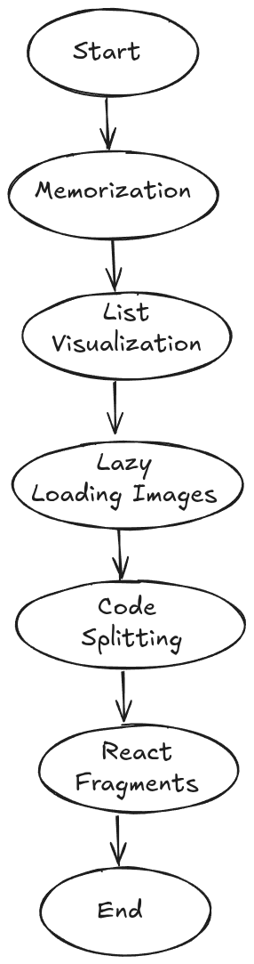Image2