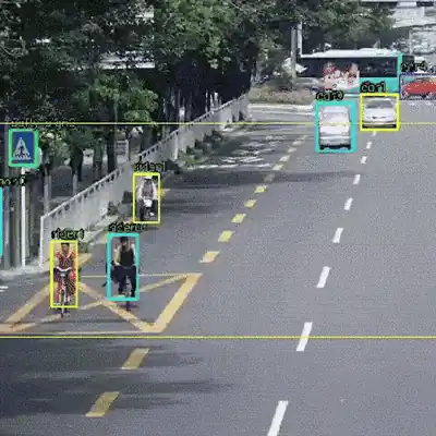 Video annotation tracking pedestrians and cars across frames of a street scene